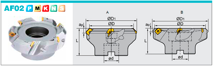 Фреза торцевая со сменными пластинами FMA02