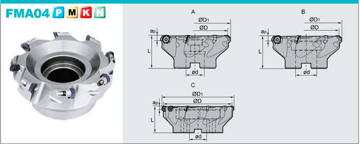 Фреза торцевая со сменными пластинами FMA04