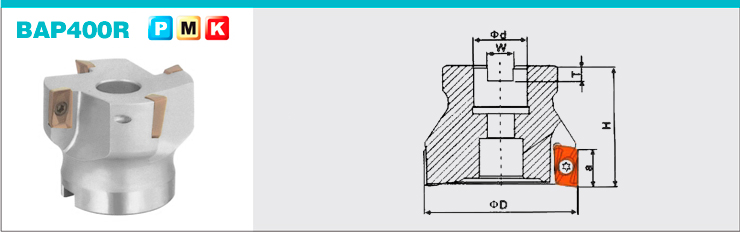 Фреза со сменными пластинами BAP400R