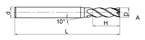 Фреза твердосплавная: размеры