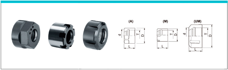 Гайки для цангового патрона
