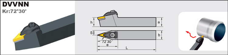 Державка токарная DVVNN