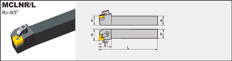Державка токарная MCLN