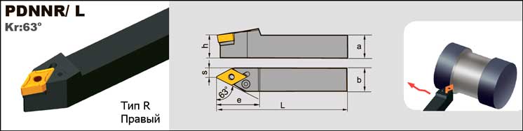 Державка PDNNR