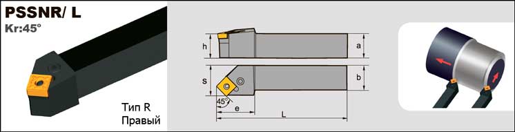 Державка PSSNR