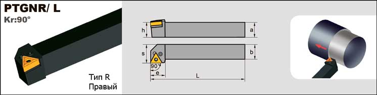 Державка PTGNR