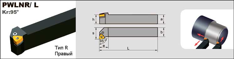 Державка PWLNR